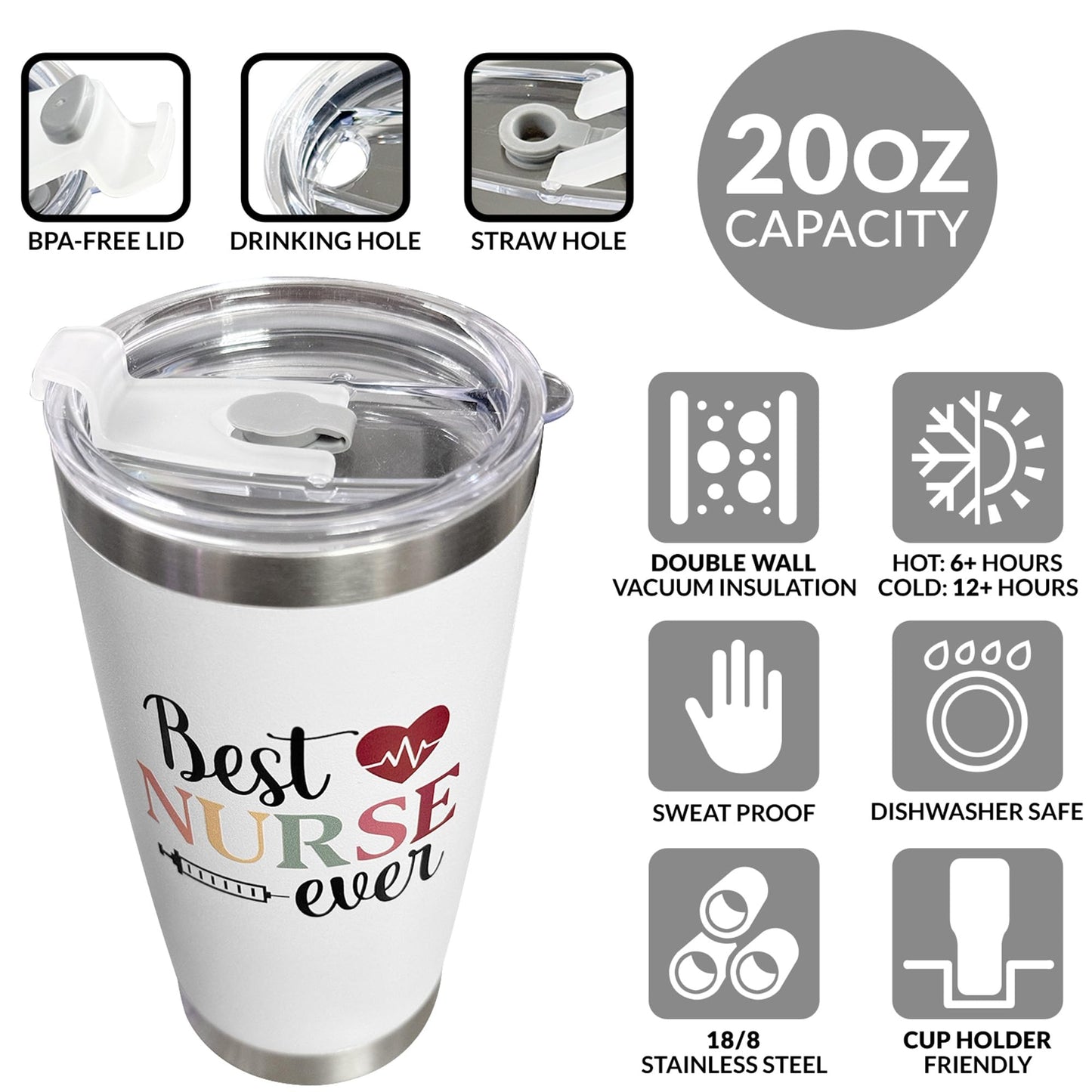 Best Gifts For Nurses - New Nurse Gifts For Women-Nursing Student Gifts- Nurse Practitioner- Nurse Appreciation Gifts-Nurse Graduation Gifts-Nutrition Facts 20Oz Nurse Cup Tumbler