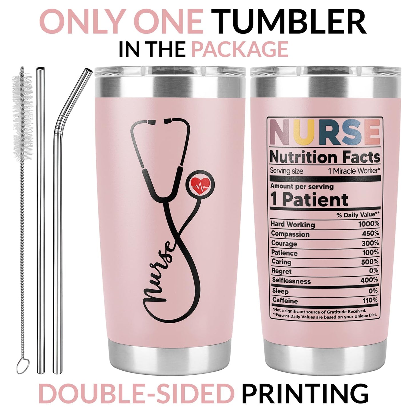 Best Gifts For Nurses - New Nurse Gifts For Women-Nursing Student Gifts- Nurse Practitioner- Nurse Appreciation Gifts-Nurse Graduation Gifts-Nutrition Facts 20Oz Nurse Cup Tumbler