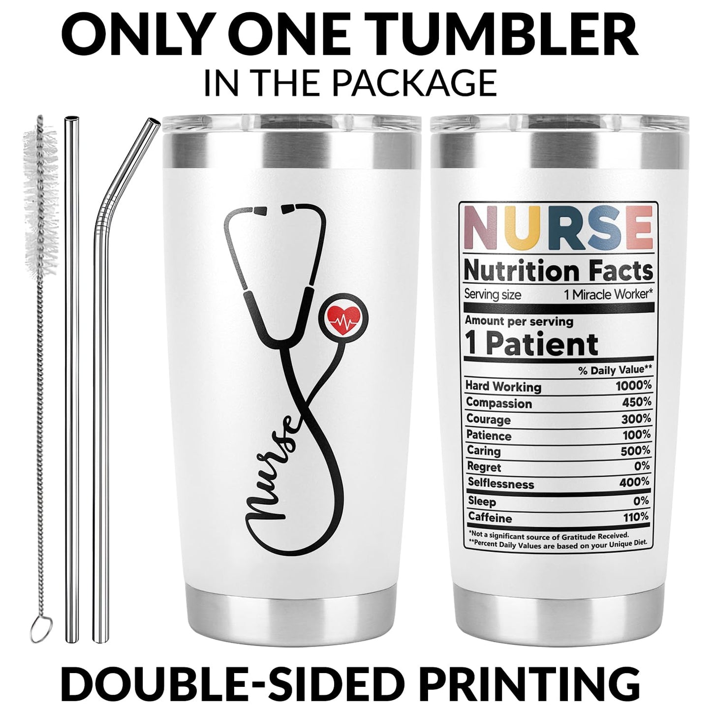Best Gifts For Nurses - New Nurse Gifts For Women-Nursing Student Gifts- Nurse Practitioner- Nurse Appreciation Gifts-Nurse Graduation Gifts-Nutrition Facts 20Oz Nurse Cup Tumbler