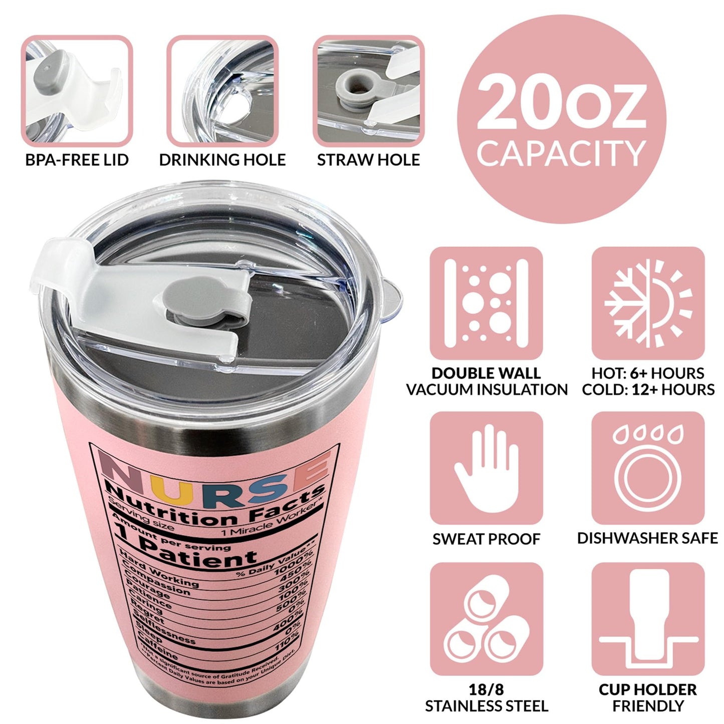 Best Gifts For Nurses - New Nurse Gifts For Women-Nursing Student Gifts- Nurse Practitioner- Nurse Appreciation Gifts-Nurse Graduation Gifts-Nutrition Facts 20Oz Nurse Cup Tumbler