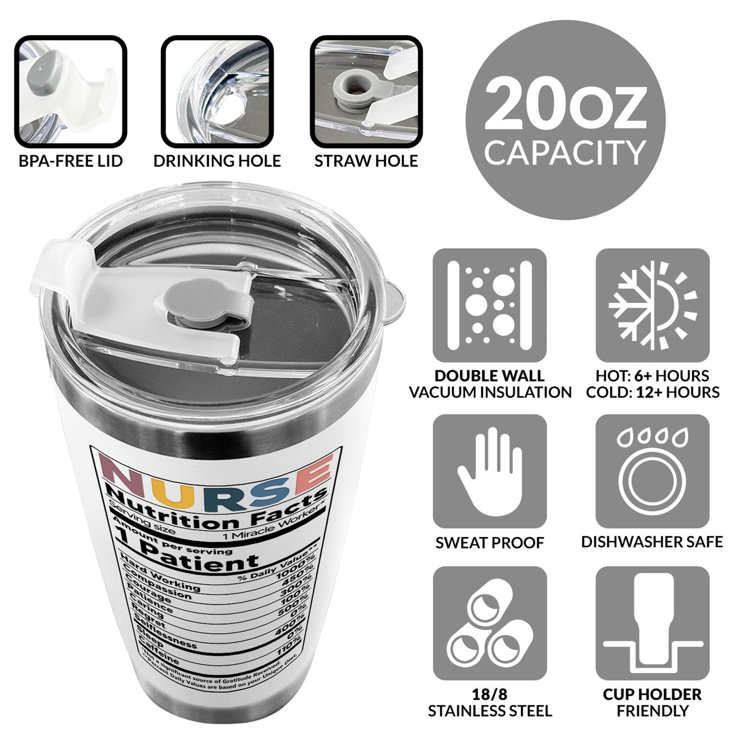 Best Gifts For Nurses - New Nurse Gifts For Women-Nursing Student Gifts- Nurse Practitioner- Nurse Appreciation Gifts-Nurse Graduation Gifts-Nutrition Facts 20Oz Nurse Cup Tumbler