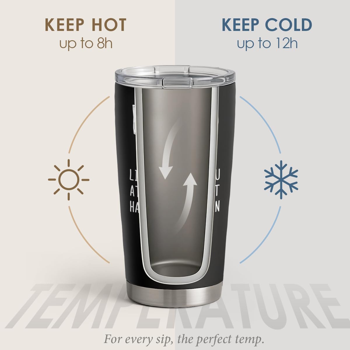 SANDJEST Nurse Tumbler Cup - Nutritional Facts Travel Coffee Mug Gift - 20oz Tumblers Nurse Gifts for Birthday, Christmas, Appreciation Week, Nursing School Graduation for Nurses, Practitioners