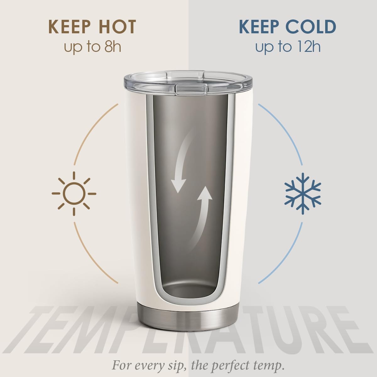 SANDJEST Nurse Tumbler Cup - Nutritional Facts Travel Coffee Mug Gift - 20oz Tumblers Nurse Gifts for Birthday, Christmas, Appreciation Week, Nursing School Graduation for Nurses, Practitioners