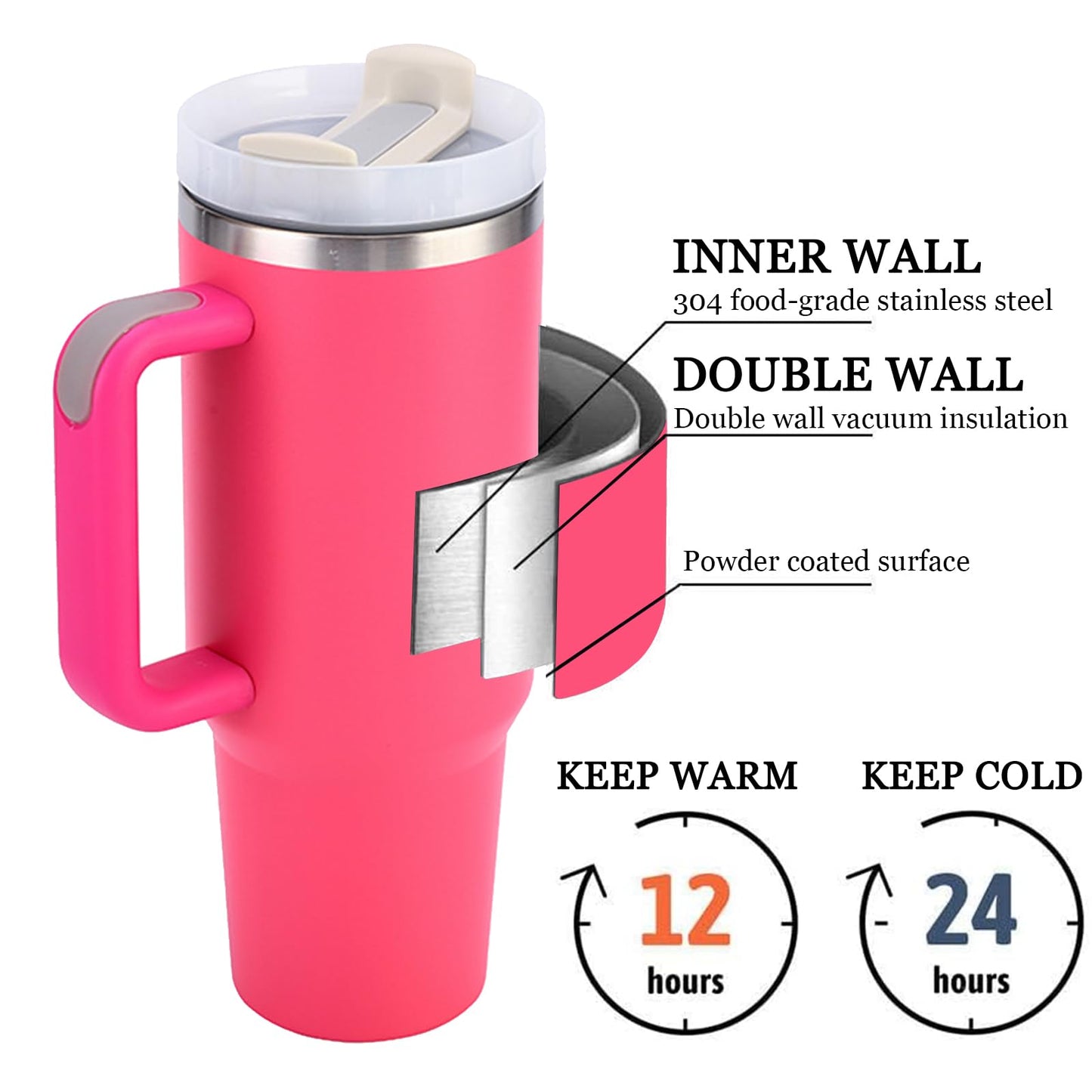 Personalized Nurse Tumbler RN Gifts for Women Men, Nurse Cup, Gifts for Nurses, Custom Nurse Graduation Gift, Custom Nurse Gifts for Women, M Gifts for Nurses