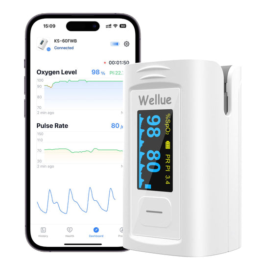 Wellue Bluetooth Pulse Oximeter Fingertip, Blood Oxygen Saturation Monitor with Free APP, Batteries, Carry Bag & Lanyard
