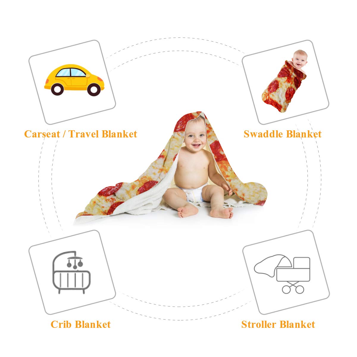 Gifts for Women Tortilla Blanket Adult Size 71 Inch, Graduation Gifts for Men and Women, Baptisms Gifts for Girl, Taco Food Burrito Blanket for Adult, Flannel Blanket Funny Gifts for Girlfriend