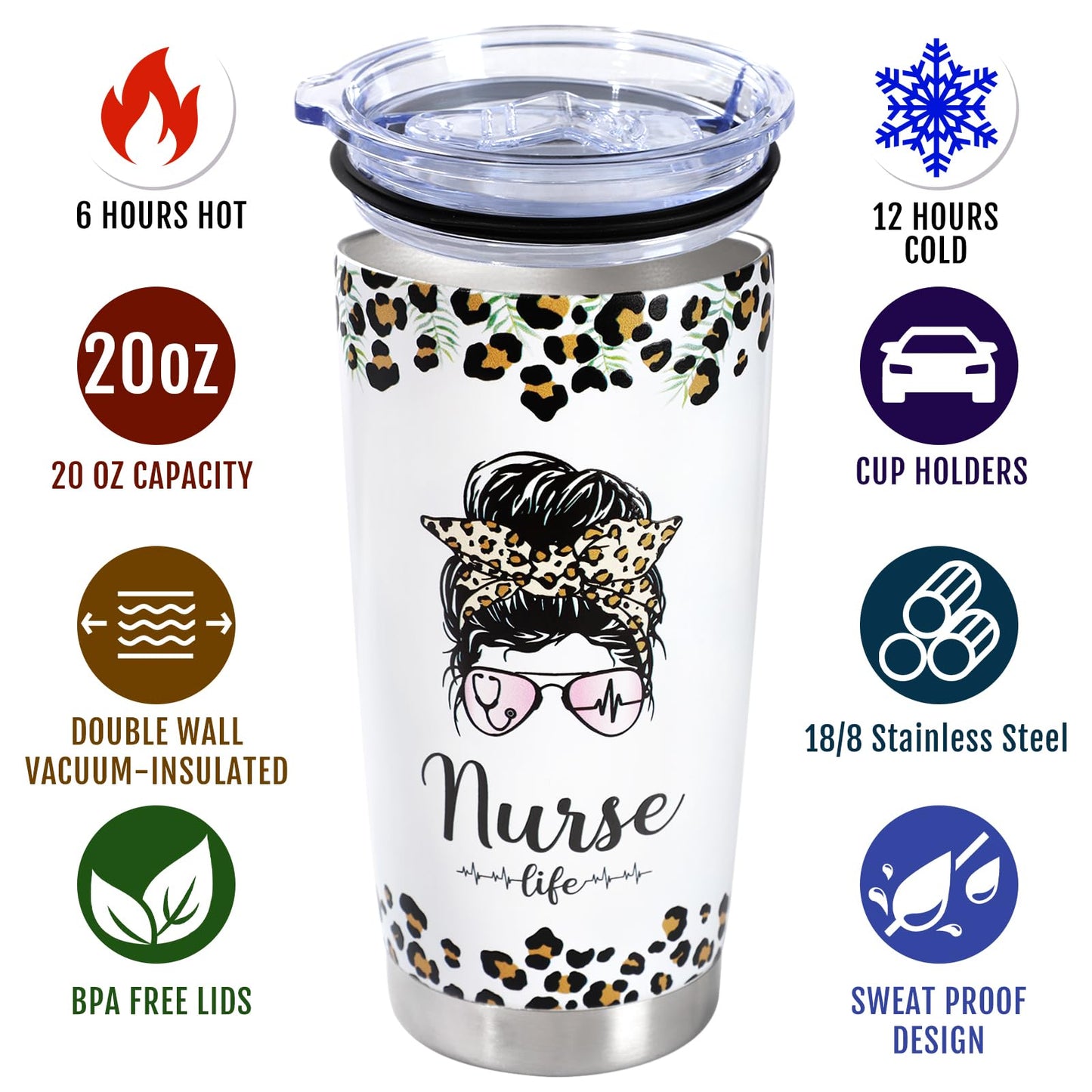 Nurse Gifts for Women, Nurses Week Gifts, Nurse Appreciation Gift, Nurse Graduation, Birthday, Christmas Gifts, New Nurse Gifts, Nurse Practitioner Gifts - 20 OZ Tumbler Set for Nurses