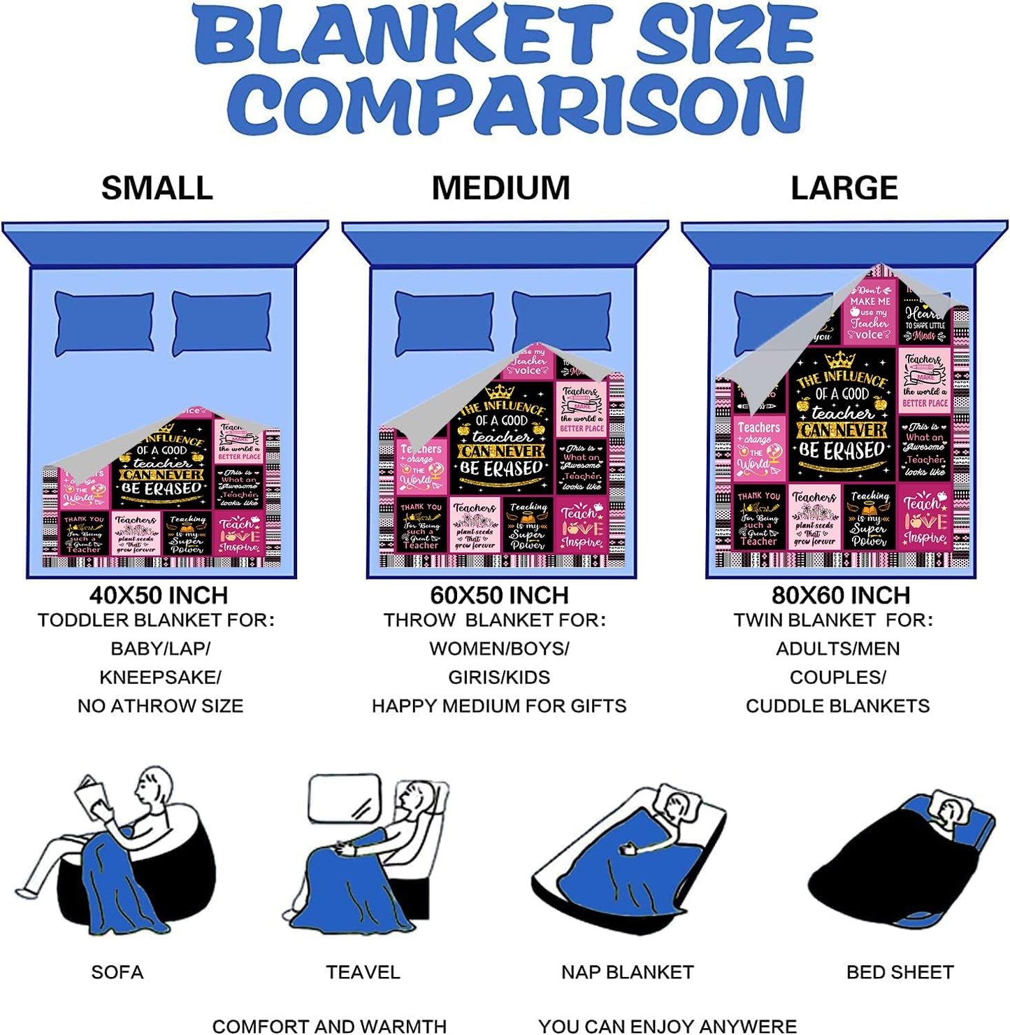 Nurse Blanket Gifts for Women,Cool Nursing Practitioner Nurse Graduation Gifts for Women Nurses Week Best Nurse's Day Throw Blankets for Nurses 50"X40"