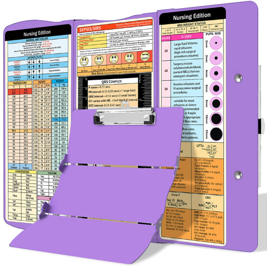 Nursing Clipboard: Foldable Medical Edition With Cheat Sheets, Aluminum 3 Layers, Pocket Size Profile Clip, Notepad for Nurses, Students and Doctors
